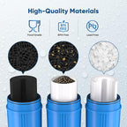 PUREPLUS 4.5"x 20" 3-Stage Whole House Water Filter Cartridge Combo Kit with Sediment, KDF & Granular Activated Carbon, and Activated Carbon Block Filter - 5 Micron Water Filtration Replacement Kit