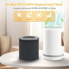 2 Pack Air Mini PECO-HEPA Replacement Filters Compatible with Molekule Tri-Power Air Mini and Air Mini+ Air Purifiers, 3 in 1 High-Efficiency Filtration System