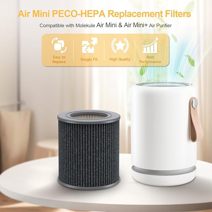 2 Pack Air Mini PECO-HEPA Replacement Filters Compatible with Molekule Tri-Power Air Mini and Air Mini+ Air Purifiers, 3 in 1 High-Efficiency Filtration System
