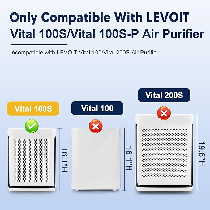 Vital 100S Replacement Filter for LEVOIT Vital 100S and Vital 100S-P Air Purifier, HEPA and High-Efficiency Activated Carbon Filter, Vital 100S-RF, 2 Pack, White