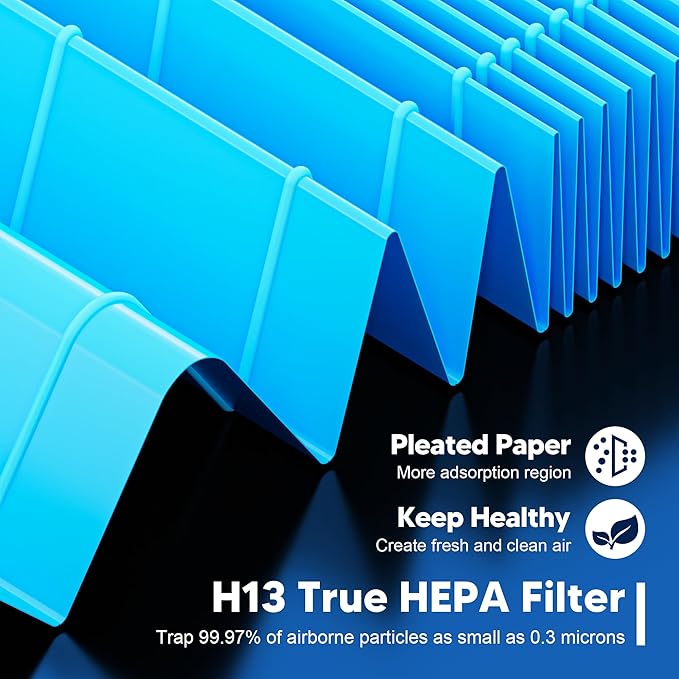 Core 300 Smoke Remover Replacement Filter for LEVOIT Core 300 Core 300-P Core 300S Vortex Air Air Purifier, 4-in-1 H13 Grade True HEPA High-Efficiency Activated Carbon, Core 300-RF-SR, 2 Pack, Blue