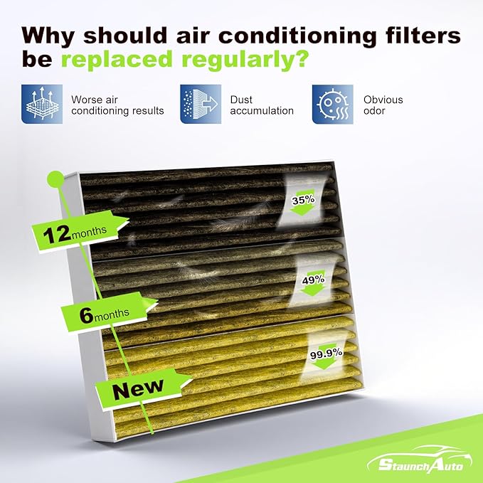 Engine and Cabin Air Filter Combo for 2019-2026 Silverado 1500＆Sierra 1500, 2021-2026 Tahoe＆Suburban＆Yukon, 2021-2026 Escalade Engine Air Filter Replacement Car Accessories CF11966 CA12405-2pack