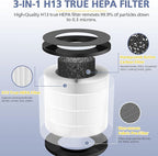 Cayman 608/320 Filter Compatible with Okaysou Cayman 608/320 Air Purifie-r, 3-in-1 Filtration, 2 Pack