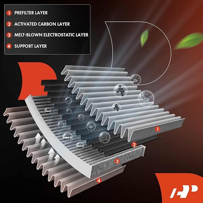 A-Premium Cabin Air Filter with Activated Carbon Compatible with Infiniti M35h 2012-2013, M37 2011-2013, M56 2011-2013, Q70 2014-2019, Q70L 2015-2019 Replace# 272771ME0B