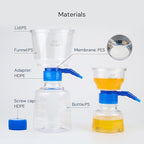 Pack of 4 Diposable Vacuum Filter Units 1000mL 0.2μm PES Hydrophilic Membrane