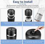 4 Pack YARIKI P60 Air Purifier Replacement Filters,Compatible with TPLMB/YARIKI P60 and Vhoiu KJ50 Air Purifier,3-in-1 Filtration System,P60-RF