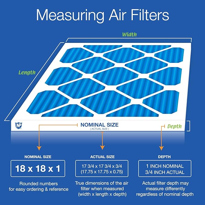Nordic Pure 18x18x1 (Actual Size: 17 3/4 x 17 3/4 x 3/4) Pleated Air Filters MERV 7 Plus Carbon 6 Pack