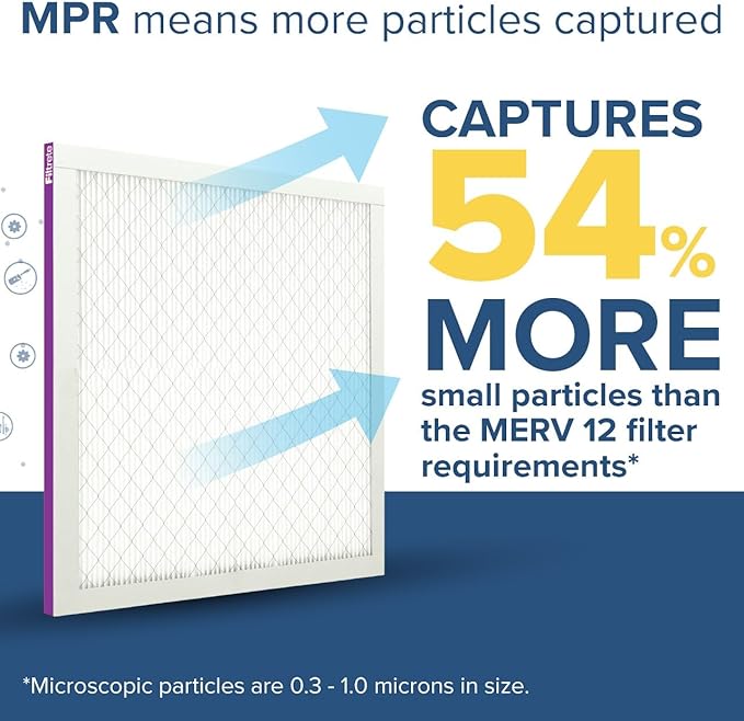 Filtrete 12x24x1 AC Furnace Air Filter, MERV 12, MPR 1500, CERTIFIED asthma & allergy friendly, 3 Month Pleated 1-Inch Electrostatic Air Cleaning Filter, 4-Pack (Actual Size 11.69 x 23.69 x 0.78 in)