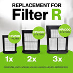 Durabasics 2 Pack of HEPA Filters Compatible with Honeywell Air Purifier Replacement Filters, Replacement for Honeywell Filter R, HEPA Filter R, HPA200, HPA 200, HRF-R1 & HRF-R2