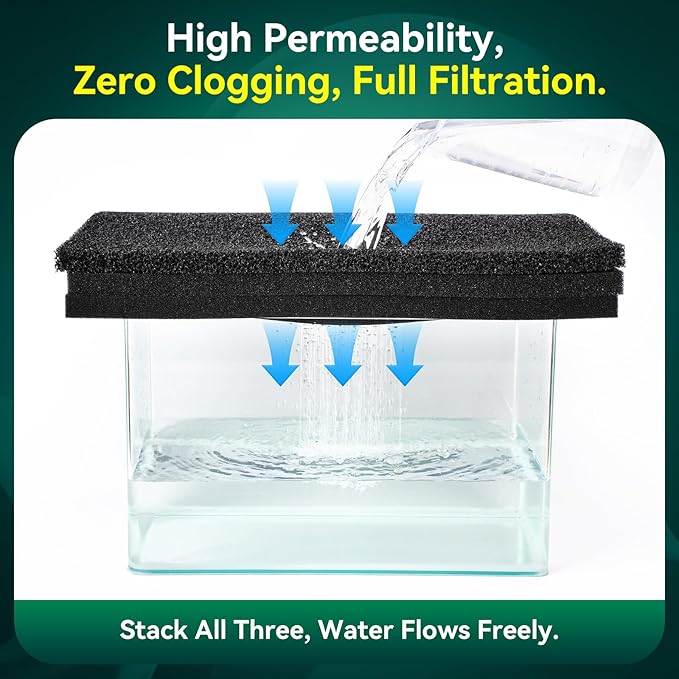 Borlech Aquarium Bio Filter Sponge Pad - Cut-to-Size Aquarium Filter Media for Fish Tank, Pond, Sump - Mechanical & Biological Filtration (18.5"x18.5"x0.8", 20PPI, 2 Pack)
