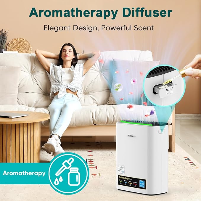 Smart WiFi HEPA Air Purifier for Home Large Room up to 1226 Ft², PM2.5 Display, Auto Mode & 20dB Sleep, Alexa App Control, Quiet Cleaner for Pets, Smoke, Dust, Allergies