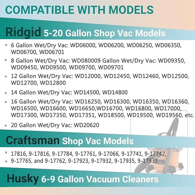 Replacement VF6000 Filter for Ridgid Shop Vac Filters 5-20 Gallon, 5-Layer Wet/Dry Rigid Shop Vac Filters Compatible with WD5500 WD0671 WD6425 WD7000 WD1280 WD1851 WD1680-1 Pack