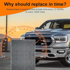 68406048AA Cabin Air Filter & Filter Access Door (w/Activated Carbon) Compatible with Dodge Ram 1500 2500 3500 4500 5500 Chrysler 200 2011-2014 Patriot 2010-2016