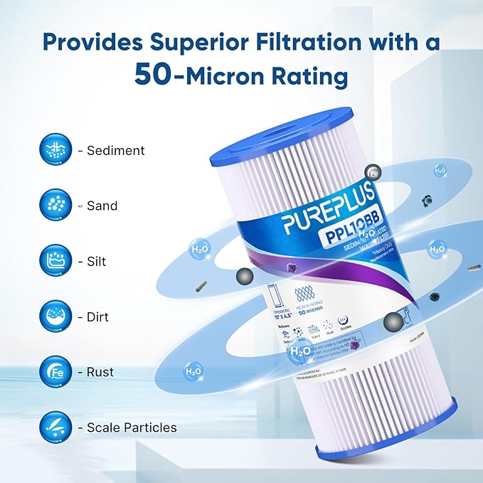PUREPLUS 50 Micron 10" x 4.5" Extra Coarse Pleated Sediment Filter for Well Water, Replacement Cartridge for GE FXHSC, Culligan R50-BBSA, Pentek R50-BB, DuPont WFHDC3001, W50PEHD，GXWH40L, 2Pack