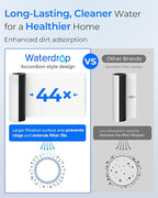 Waterdrop Whole House Water Filter, Sediment Filter Reduce Heavy Metals, Cartridge Replacement for GE® FXHTC, GXWH40L, iSpring, Culligan® RFC-BBSA, Whirlpool®, Any 10" x 4.5" System, 5 Micron
