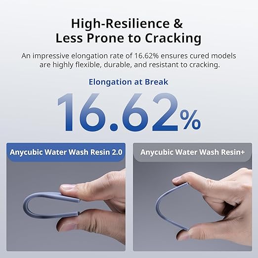 ANYCUBIC Water Washable 3D Printer Resin 2.0, 405nm High Precision 3D Resin, Low Shrinkage Photopolymer Resin for 4K/8K/12K Capable LCD DLP Resin 3D Printer (Smoky Black, 1000g)
