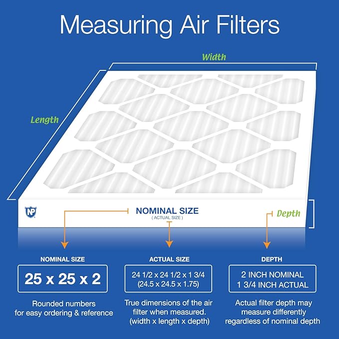 Nordic Pure 25x25x2 (Actual Size: 24 1/2 x 24 1/2 x 1 3/4) Pleated MERV 12 Air Filters 3 Pack