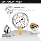 0-200 Psi 2-Inch Waterproof Pressure Gauge, Liquid-Filled, 1/4" NPT Lower Mount, Stainless Steel, Pressure Gauge for Water Pumps, Oil Systems, Pneumatic Air, and Pool Sand Filters