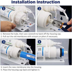 Membrane Solutions 75 GPD RO Membrane, Reverse Osmosis Membrane, RO Membrane Replacement, Reverse Osmosis Filter Replacement for Under Sink Home Drinking RO Water Purifier System (2 PACK)
