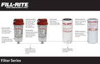 Fill-Rite 1200R9146 Replacement Particulate Filter Element for Bowl Filter