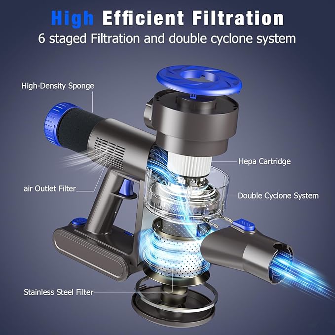 Cordless Vacuum Cleaner, Upgraded 40Kpa Stick Vacuum Cleaners for Home, 8 in 1 Lightweight with Self-Standing, 1.5L Dust Cup & Anti-tangle, Rechargeable Vacuum for Hard Floors Carpets Pet Hair