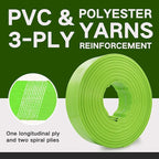 Eastrans 3'' x 100 FT Pool Backwash Hose with 2 Hose Clamps,Extra Heavy Duty Discharge Hose,Drain Hose for Swimming Pool,Super wear-resistant,weather blast,green