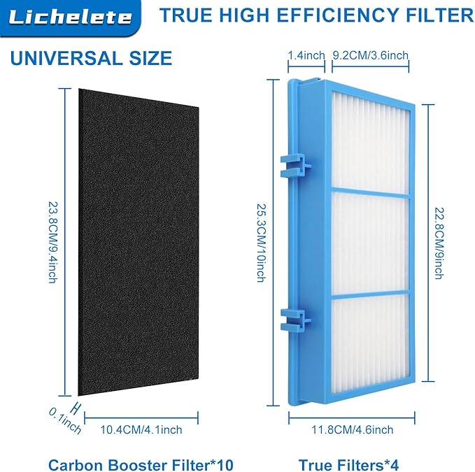 HAPF30AT Filter for Holmes AER1 Type Total Air Puri-fi-er, Compatible with Holmes HAPF30AT and HAP242-NUC, 4 + 10 Carbon Booster Filters