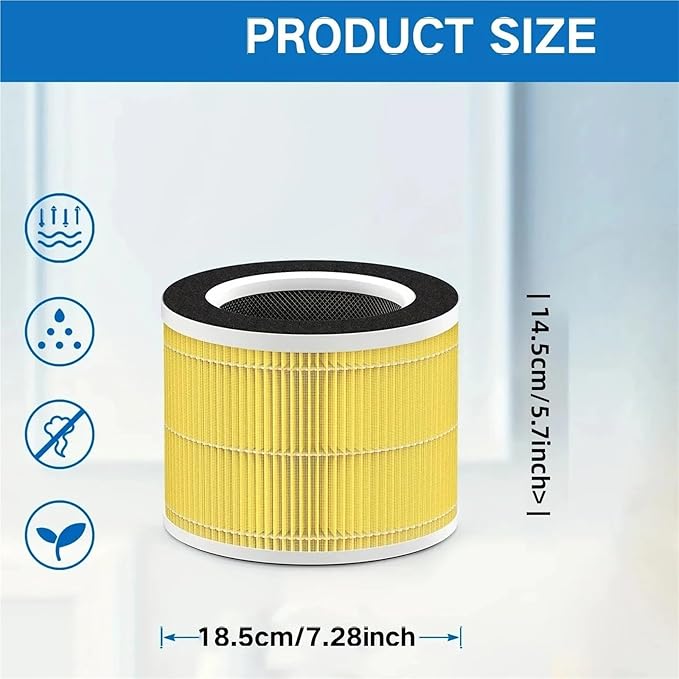 1/2 Pack RP-AP088-F1, Compatible For RENPHO, Air Purifier Replacement Filter RP-AP088W RP-AP088 RP-AP088B(1pcs)
