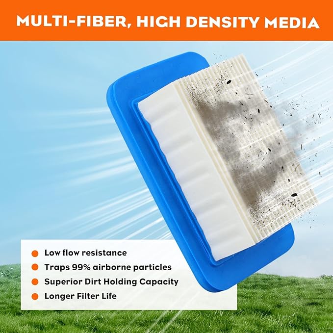 Hipa A226000032 Air Filter for ECHO PB-580T PB500T PB-755ST PB500T PB 500T PB-500H PB500H PB500 Power Blower Echo PB-580T Tune Up Kit with Fuel Filter Spark Plug Primer Bulb