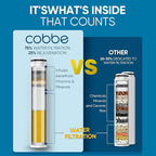 Cobbe Filtered Shower Head with Handheld, High Pressure 6 Spray Mode Showerhead with Filters, Water Softener Filters Beads for Hard Water - Remove Chlorine - Reduces Dry Itchy Skin, Egyptian Gold