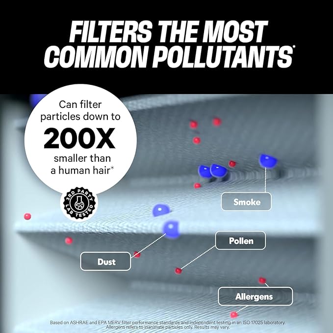 PuroAir MegaFilter - 14x14x1 Air Filter MERV 13 Activated CarbonTech Defense - Heavy Duty 3 Layer Furnace Filters Allergens, Pollen, Dust, Pet Dander, Smoke, Odors - HVAC Air Filter 14x14x1 (1-Pack)