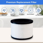 3 Pack TZ-K1 Replacement Filters Compatible with ToLife TZ-K1 and with FreAire & AROEVE MK01 MK06 MG01JH, 3-Stage Filtration H13 True HEPA filters