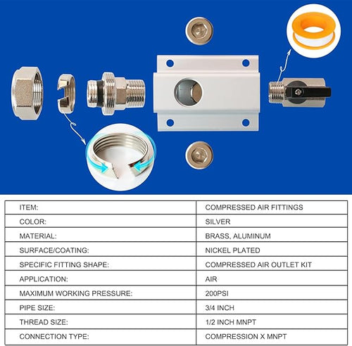 3/4'' Compressed Air Outlet Kit, Shop Air Line Kit Includes Air Compressor Manifold and 1/2'' NPT Straight Fitting, Air Compressor Accessories Kit for Compressed Air Piping System