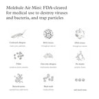 Molekule Air Mini & Air Mini+ PECO Filter - Nanocatalytic Filter for Healthy Air Quality - Eliminates Allergens & Viruses at a Molecular Level - Light-Activated - Home & Office Use