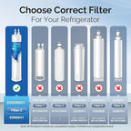 ICEPURE RFC6600A Refrigerator Water Filter Replacement for 4396841, EDR3RXD1, Everydrop® Filter 3, 4396710, Kenmore® 9030, 9083, 46-9083, 46-9030,3PACK