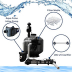 HALF OFF PONDS Simply Clear PRO Koi Pond Filter System: 2HP Blower, 160 watt UV Clarifier, 1.5 HP Variable Speed Pump, Filters Ponds Up to 11,000 Gallons, Complete Kit with Bio Media & Multiport Valve
