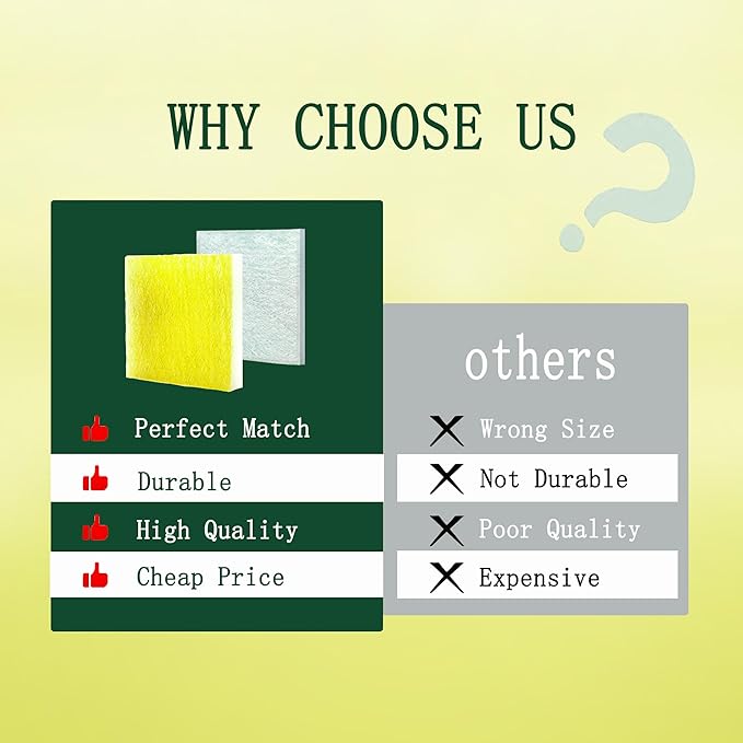 AUC Paint Booth Exhaust Filters,20" x 25" (200 pieces),22 Gram Fiberglass Paint Arrestors Pad,Captures Overspray Paint Particles in Paint booth