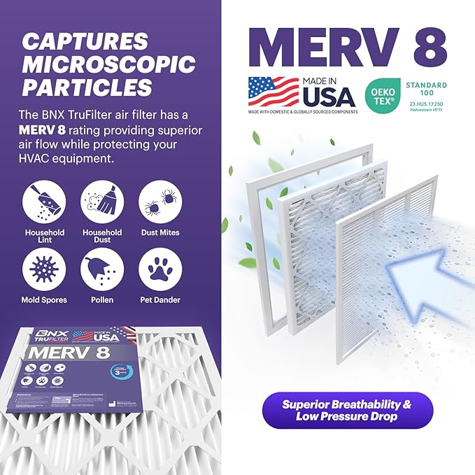 BNX TruFilter 20x24x2 Air Filter MERV 8 (4-Pack) - MADE IN USA – Dust & Pet Defense Electrostatic Pleated Air Conditioner HVAC AC Furnace Filters for Dust, Pet, Mold, Pollen MPR 600 – 700 & FPR 5