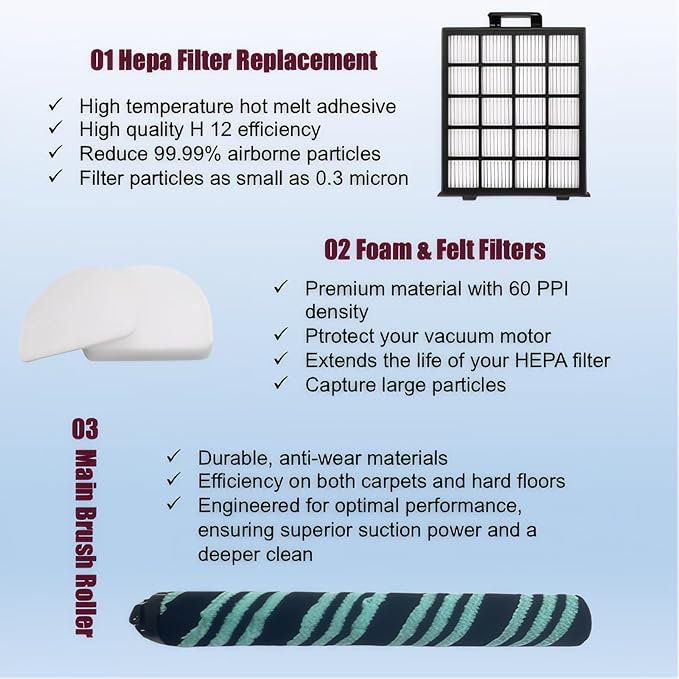 AZ4002 filter Compatible with shark detect pro/Shark Power Detect Upright Vacuum AZ4000 AZ4002 AZ4000C-2HEPA+4Foam&Felt Filters+1Cleaning Brush+4Odor Neutralizer Cartridge+1Main Brush (12pcs) (12 pcs)