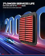 KAX Premium Engine Air Filter, GAF032 (CA12061) Replacement for Honda Pilot 2016-2022, MDX 2016-2020, Odyssey 2018-2023, Passport 2019-2023, Ridgeline 2017-2023, Acura TLX 2021-2023