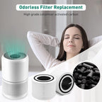 Core 300 Air Purifier Replacement Filter Compatible with LEVOIT Core 300 Air Purifier 3-in-1 H13 True HEPA Air Replacement Filter Compatible with LEVOIT Core 300,300S,P350