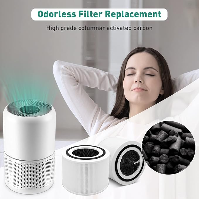 Core 300 Air Purifier Replacement Filter Compatible with LEVOIT Core 300 Air Purifier 3-in-1 H13 True HEPA Air Replacement Filter Compatible with LEVOIT Core 300,300S,P350 (2 Pack)
