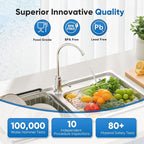 PUREPLUS WFC5300A-20 Under Sink Water Filter, 40,000 Gallons Capacity, 99.99% Chlorine Reduction, NSF/ANSI Certified, Replacement for WFS5300A-20 Under Counter Water Filtration System