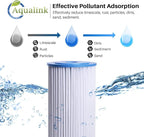 AQUALINK PPL10BB 10" x 4.5" Whole House Pleated Sediment Filter for Well Water, Replacement Cartridge for GE FXHSC, Culligan R50-BBSA, Pentek R50-BB, WFHDC3001, W50PEHD, GXWH40L, 2PACK