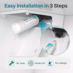 ICEPURE Alkaline ADQ36006101 Refrigerator Water Filter and Air Filter Replacement for LG LT700P, Kenmore Elite 46-9690, FML-3, ADQ36006102, RWF1052, CLCH106, RWF1200A, LFX28968ST, Enhances PH, 2Combo
