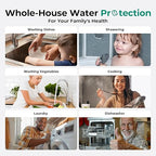 iSpring PFAS & Heavy Metal Whole House Water Filter System, Also Reduces Chlorine, Hydrogen Sulfide, Odor, Bad Taste, SGS-Tested Reducing up to 99% of PFAS, 1” Inlet/Outlet, Model: WGB22B-PFKS