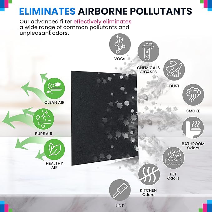 Bagean Carbon Pre Filter MD1-0023 - Compatible with Vornado Air Purifier Filter Replacement - Fits AC350 AC300 AC500 & AC550 Models - Activated Carbon Filters Remove Odors and Freshen the Air (2-Pk)