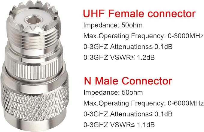 2 Pack N Male to UHF Female SO-239 Connector Adapter N Connector to PL-259 SO239 RF Coaxial Cable Adapter