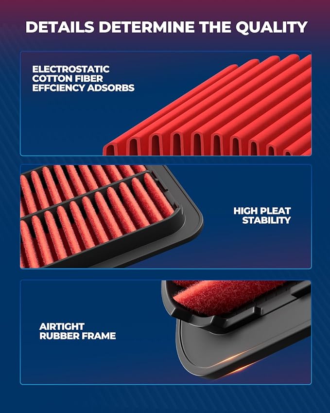 KAX Premium Engine Air Filter, GAF005 (CA10013) Replacement for Acura, Honda Models | MDX 2007-2009, Odyssey 2005-2010, Pilot 2009-2015, 200% Longer Life