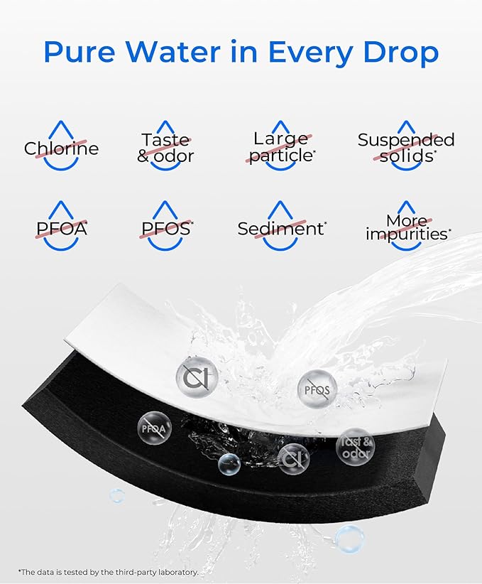 Waterdrop WD-F19C Replacement for GE® RPWFE®, RPWF (with CHIP) Refrigerator Water Filter, Compatible with GFE28GBLTS, GFE28GGKBB, GFE28GSKSS, PFE28KSKSS, PFE28KMKES, 2 Filters Package May Vary